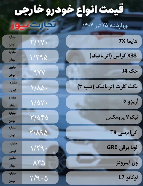 قیمت+خودرو+مونتاژی